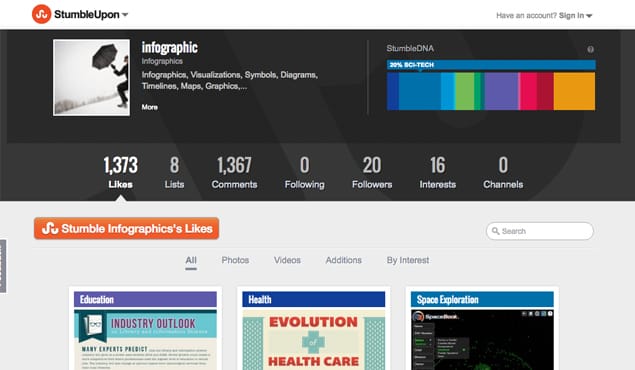Stumbleupon Infographics
