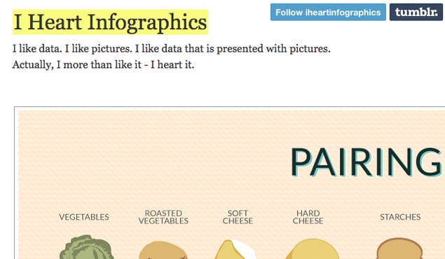 iHeartInfographics