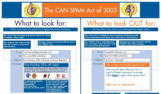 Illegal Can Spam Message