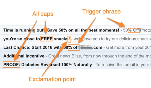 Spam Triggers
