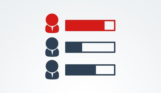 Job Candidates