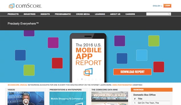 Comscore Website