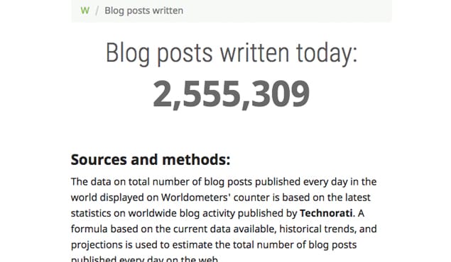 Number of Blog Posts on the Web