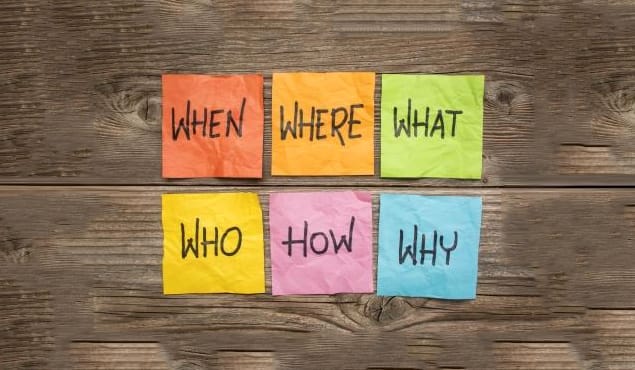 14 Examples of Catchy Headlines and Blog Post Titles