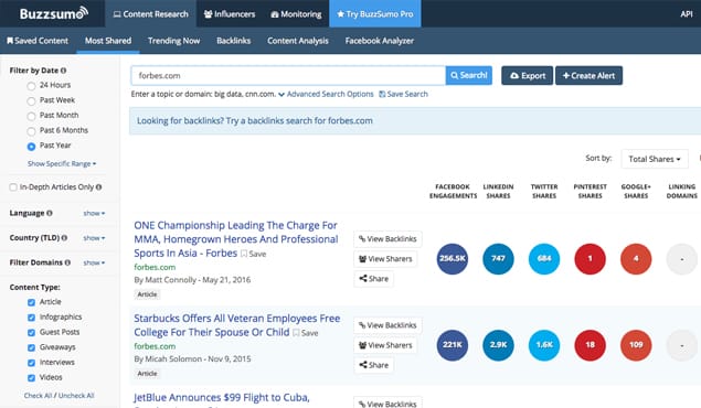 Researching a Site on BuzzSumo