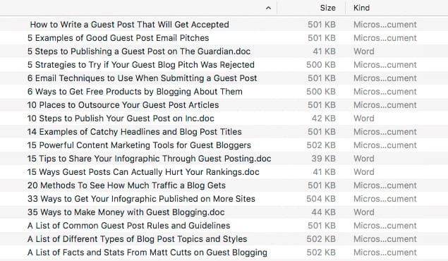 List of Guest Post Articles