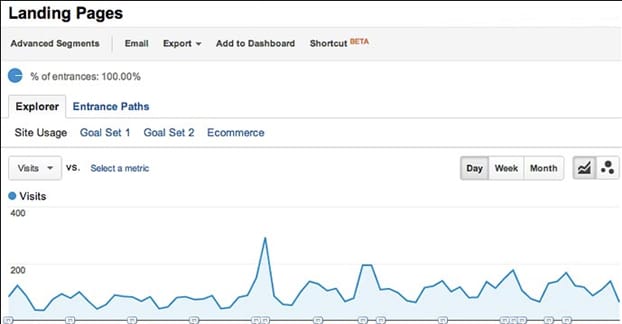 Landing Pages Screenshot