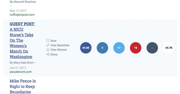 Social Interactions of Guest Post