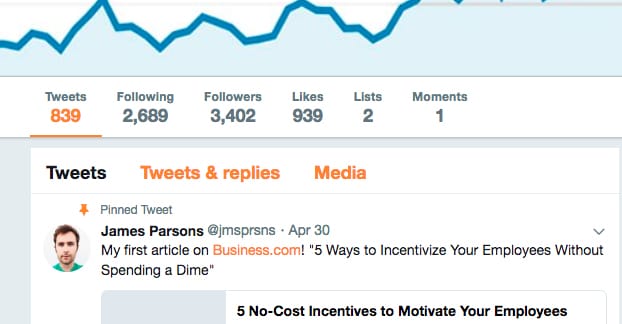 Social Media Traffic