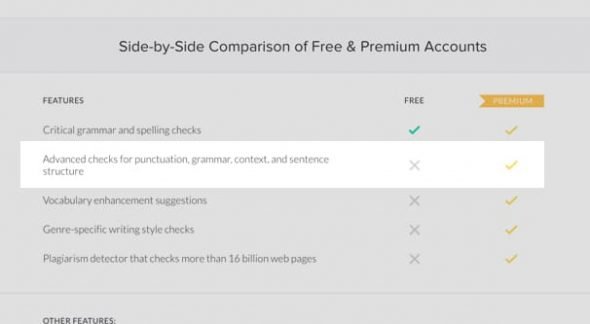 Advanced Checks Premium Feature