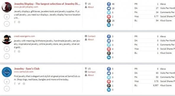 Outreach Software Example