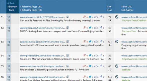 Directory Link Examples