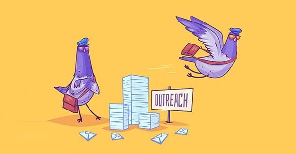 Guest Post Outreach
