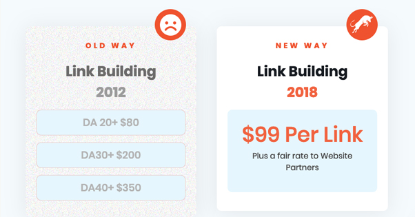 Price Per Link