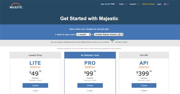 Magestic Pricing