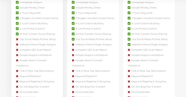 SEO Features