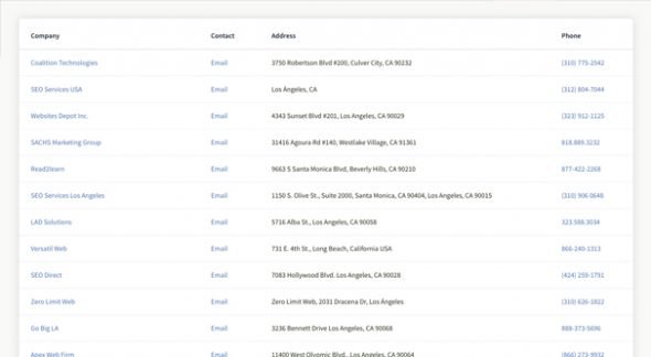 BrightLocal SEO List