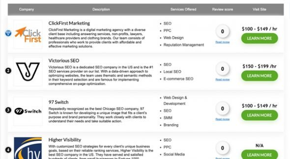 SEO Tribunal List